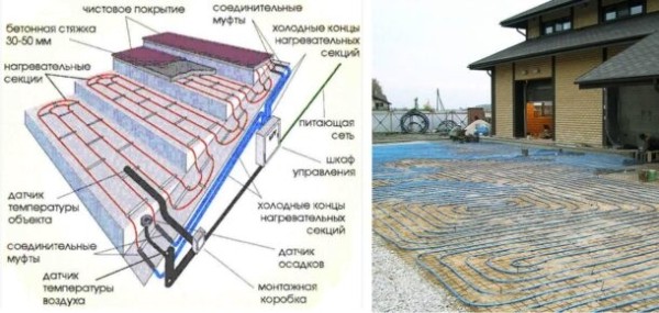 8 способов уборки льда и снега, борьбы с обледенением дорог