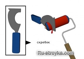 Как использовать малярный валик
