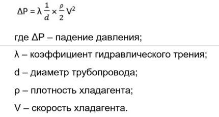 Необходимое расстояние между блоками кондиционера: основные правила и нормативные требования монтажа