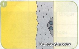 Как подготовить неровные стены и потолки во влажных помещениях под покраску.