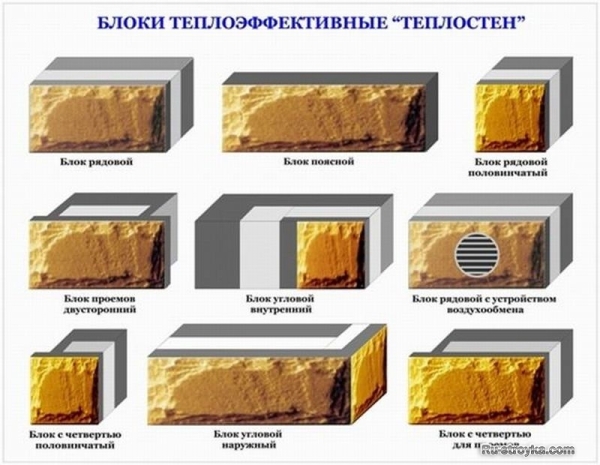 Теплоблок - строительный материал XXI века - стал доступнее