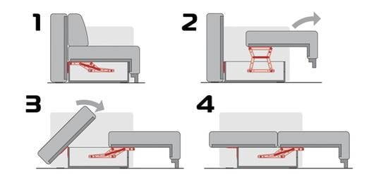 Раскладное кресло-кровать – 7 советов по выбору
