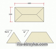 Как сделать стропила.