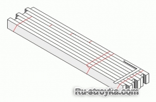 Как сделать стропила.