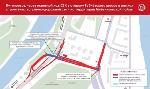 Когда достроят путепровод и мост через Северо-Западную хорду в сторону «Рублевки»?