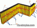 Изготовление опалубки фундамента