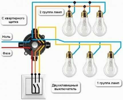 Схема подключения двухклавишного выключателя и пошаговое руководство по его установке