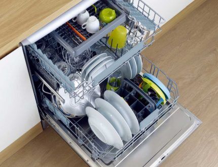 Посудомоечные машины Bosch: рейтинг лучших моделей + отзывы о производителе